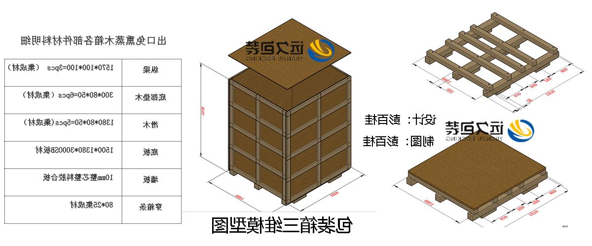 <a href='http://tck0.babycatcher.net'>买球平台</a>的设计需要考虑流通环境和经济性